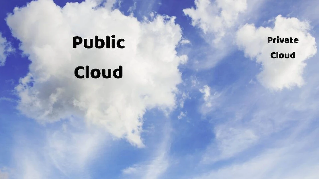 Public cloud vs Private cloud image